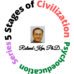 Roland Kim's Five Stages of Civilization